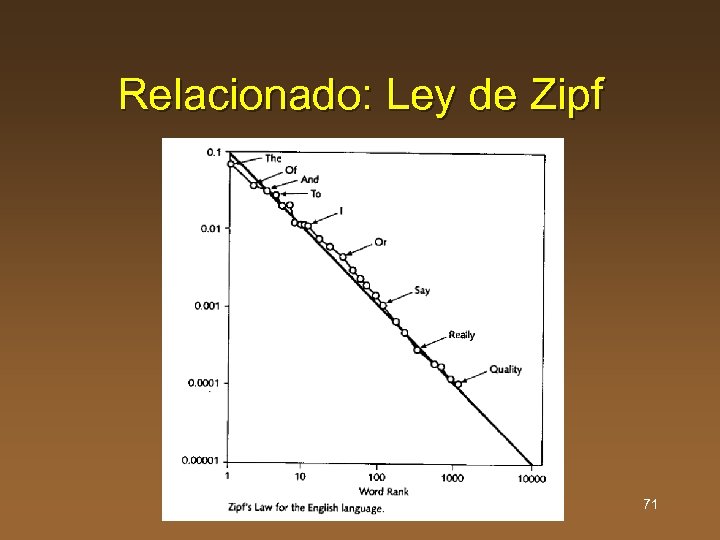Relacionado: Ley de Zipf 71 
