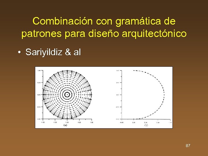 Combinación con gramática de patrones para diseño arquitectónico • Sariyildiz & al 87 