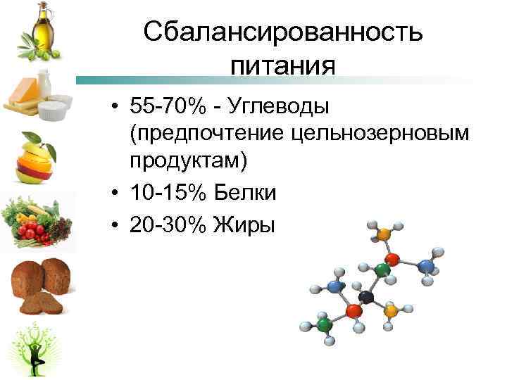 2 белка 1 жиры 1 углеводы. Сбалансированность углеводов. Сбалансированность углеводы белки жиры. Сбалансированность БЖУ. Белковая сбалансированность гигиена питания.