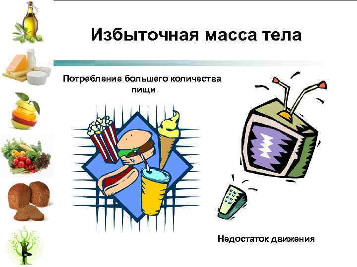 Избыточная масса тела Потребление большего количества пищи Недостаток движения 