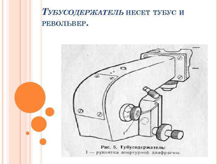 ТУБУСОДЕРЖАТЕЛЬ НЕСЕТ ТУБУС И РЕВОЛЬВЕР. 