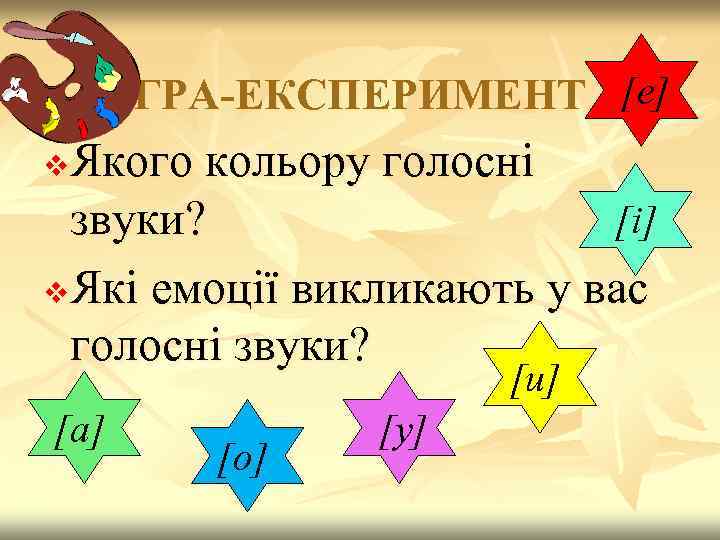 ГРА-ЕКСПЕРИМЕНТ [е] Якого кольору голосні [і] звуки? v Які емоції викликають у вас голосні