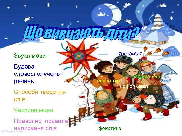 Звуки мови Будова словосполучень і речень Способи творення слів синтаксис словотвір морфологія орфографія Частини