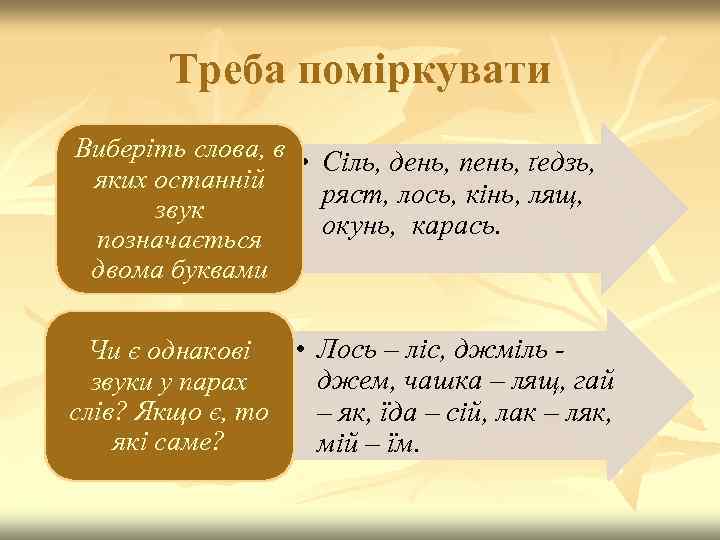 Треба поміркувати Виберіть слова, в • Сіль, день, пень, ґедзь, яких останній ряст, лось,