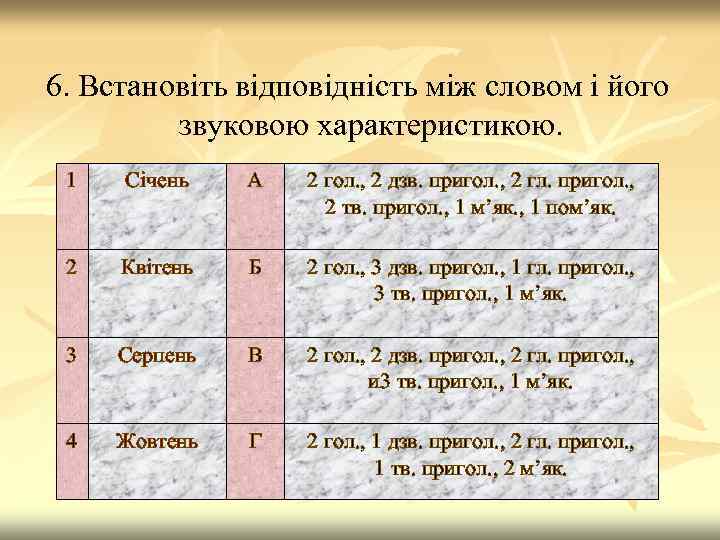 6. Встановіть відповідність між словом і його звуковою характеристикою. 1 Січень А 2 гол.