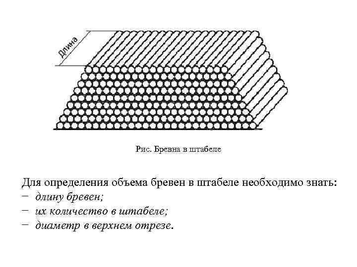 Рис. Бревна в штабеле Для определения объема бревен в штабеле необходимо знать: − длину