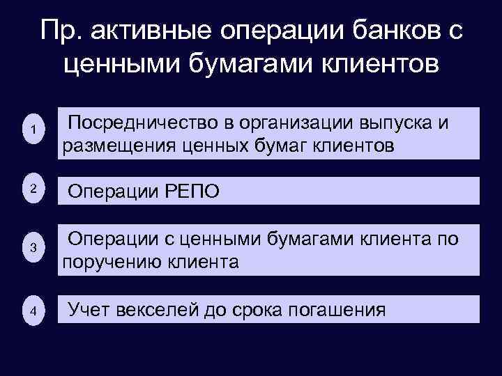 К активным операциям банка относится ответы. Операции банков. Операции банков с ценными бумагами. Активные операции с ценными бумагами.