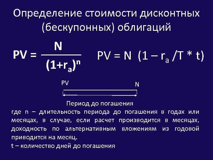 19 годовых