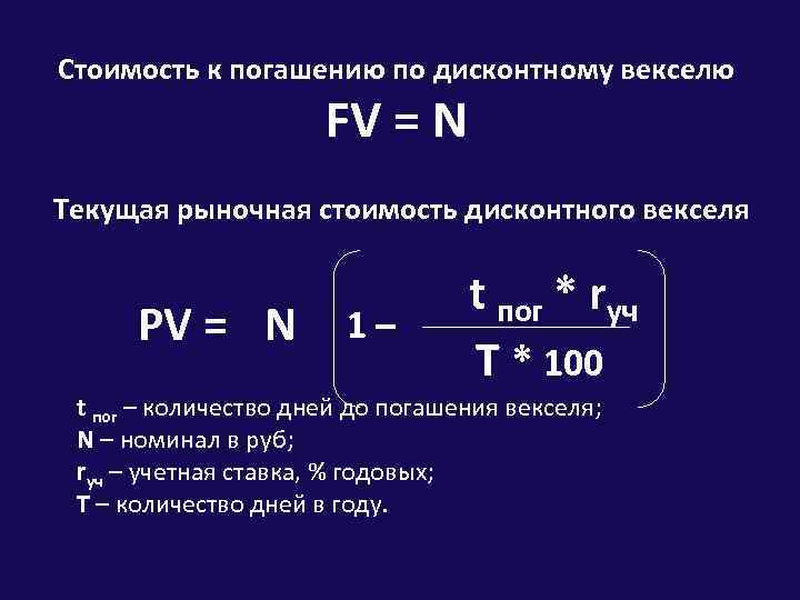 Стоимость к погашению по дисконтному векселю FV = N Текущая рыночная стоимость дисконтного векселя