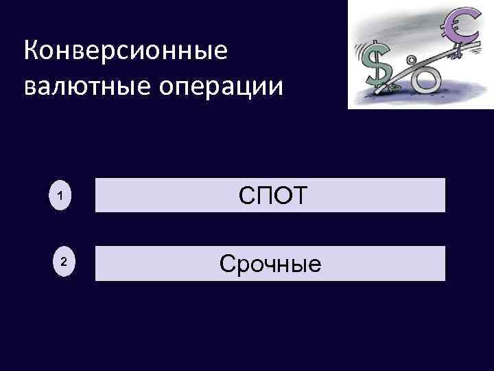 Конверсионные валютные операции 1 2 СПОТ Срочные 