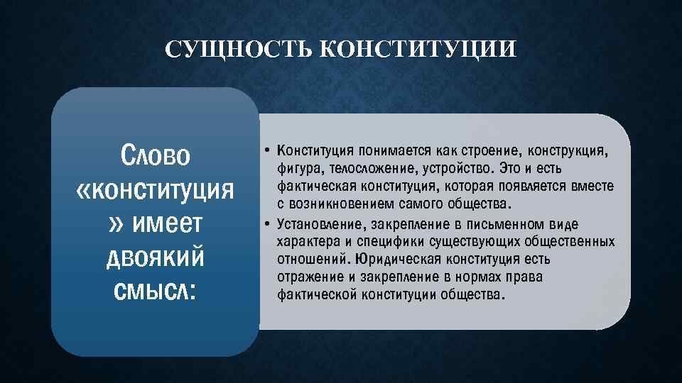 СУЩНОСТЬ КОНСТИТУЦИИ Слово «конституция » имеет двоякий смысл: • Конституция понимается как строение, конструкция,