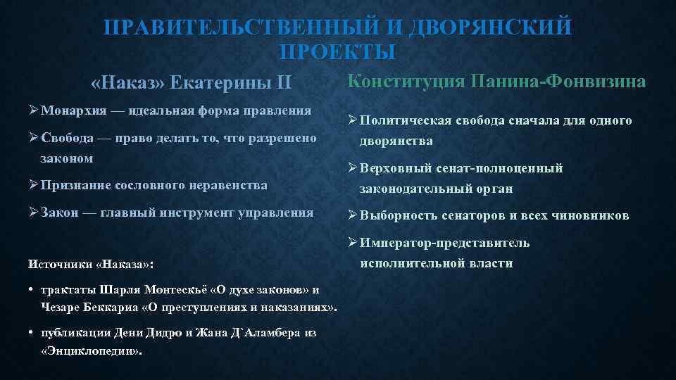 ПРАВИТЕЛЬСТВЕННЫЙ И ДВОРЯНСКИЙ ПРОЕКТЫ «Наказ» Екатерины II Ø Монархия — идеальная форма правления Ø