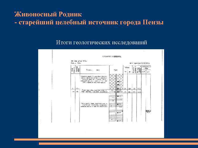 Живоносный Родник - старейший целебный источник города Пензы Итоги геологических исследований 