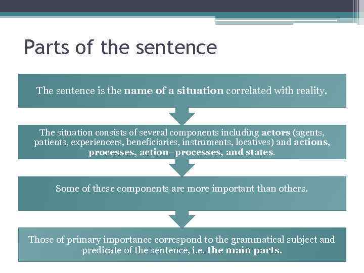 Parts of the sentence The sentence is the name of a situation correlated with