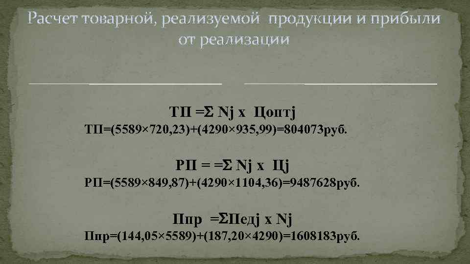 Расчет товарной, реализуемой продукции и прибыли от реализации ТП = Nj х Цоптj ТП=(5589×