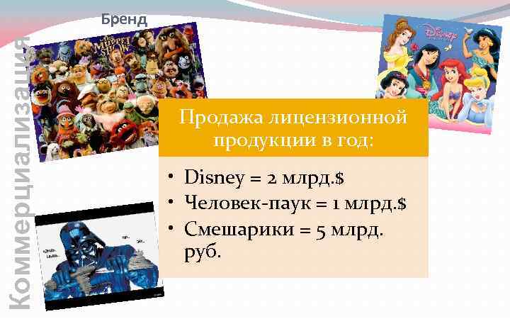 Коммерциализация Бренд Продажа лицензионной продукции в год: • Disney = 2 млрд. $ •