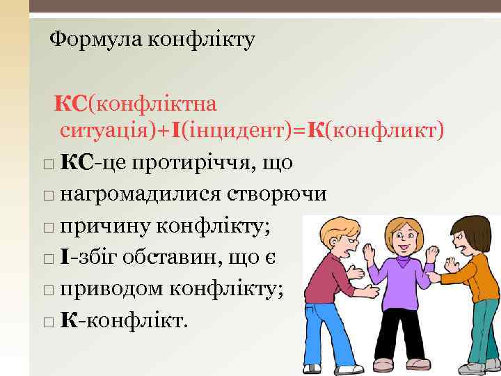 Формула конфлікту КС(конфліктна ситуація)+І(інцидент)=К(конфликт) КС-це протиріччя, що нагромадилися створючи причину конфлікту; І-збіг обставин, що
