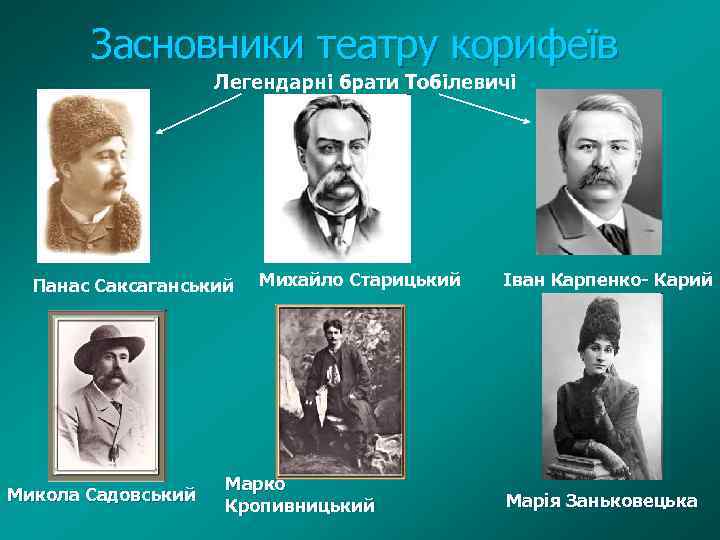 Засновники театру корифеїв Легендарні брати Тобілевичі Панас Саксаганський Микола Садовський Михайло Старицький Марко Кропивницький