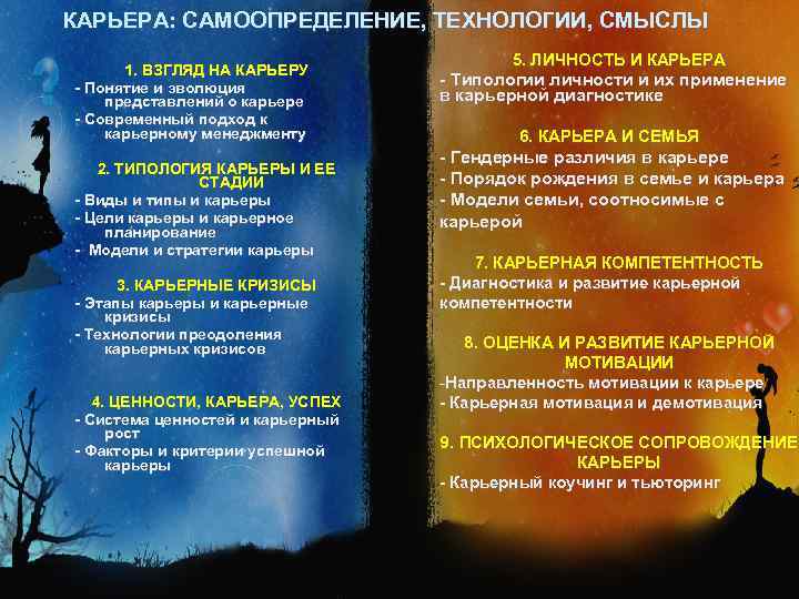 КАРЬЕРА: САМООПРЕДЕЛЕНИЕ, ТЕХНОЛОГИИ, СМЫСЛЫ 1. ВЗГЛЯД НА КАРЬЕРУ - Понятие и эволюция представлений о