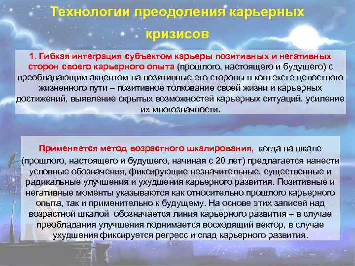 Технологии преодоления карьерных кризисов 1. Гибкая интеграция субъектом карьеры позитивных и негативных сторон своего