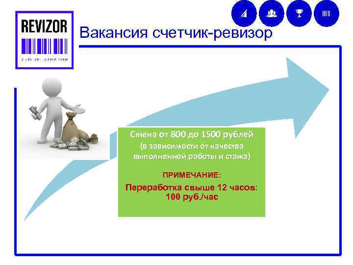 Вакансия счетчик-ревизор Смена от 800 до 1500 рублей (в зависимости от качества выполненной работы