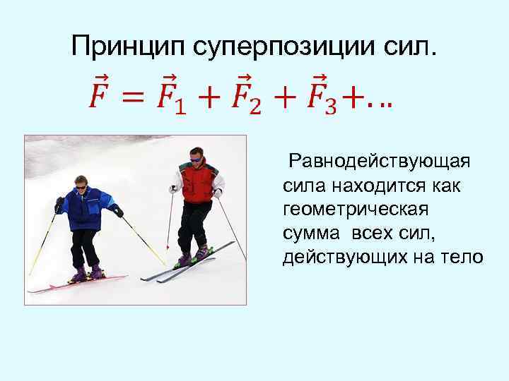 Равнодействующая всех сил действующих на тело. Принцип суперпозиции равнодействующая сила. Сумма всех сил действующих на тело. Геометрическая сумма всех сил действующих на тело. Равнодействующая сила в геометрии.