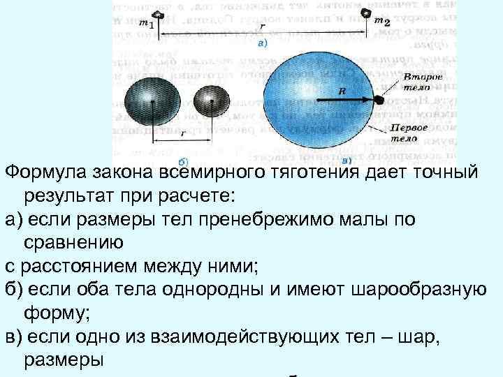 Кто впервые сформулировал закон всемирного тяготения