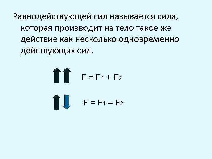 Равнодействующая двух сил. Формула равнодействующей силы. Равнодействующей всех сил. Обозначение равнодействующей силы. Какую силу называют равнодействующей.