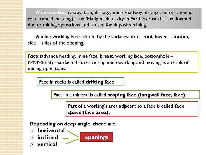 Mine working (excavation, driftage, mine roadway, drivage, entry, opening, road, tunnel, heading) – artificially