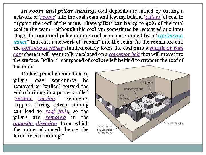 In room-and-pillar mining, coal deposits are mined by cutting a network of 'rooms' into