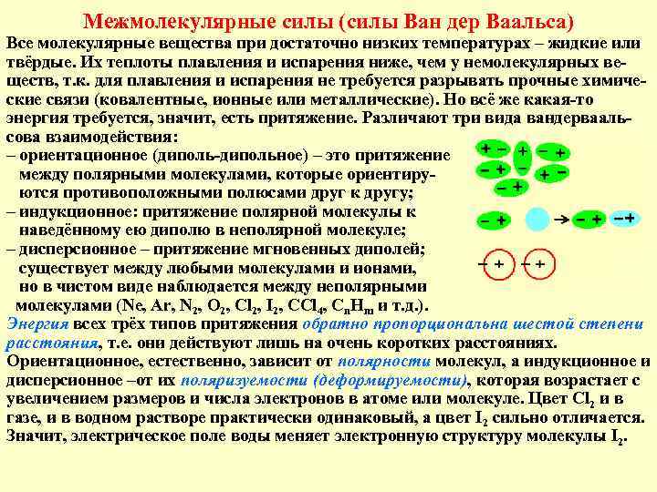 Межмолекулярные силы (силы Ван дер Ваальса) Все молекулярные вещества при достаточно низких температурах –