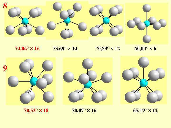 8 74, 86° 16 73, 69° 14 70, 53° 12 60, 00° 6 9