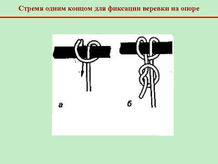 Стремя одним концом для фиксации веревки на опоре 