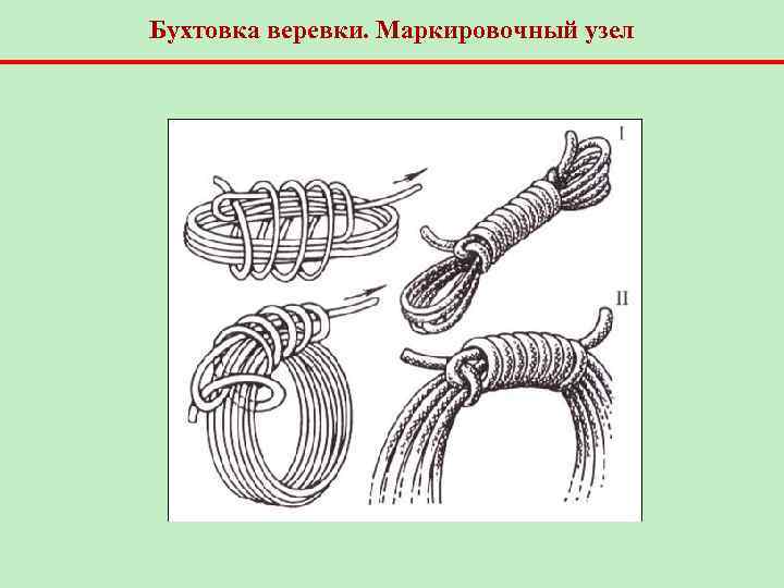 Бухтовка веревки. Маркировочный узел 