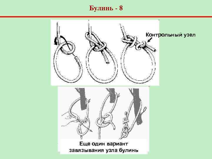 Булинь - 8 Контрольный узел Еще один вариант завязывания узла булинь 