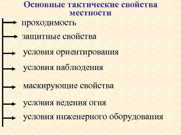 Свойства условия. Основные тактические свойства местности. Классификация тактических свойств местности. Назовите основные тактические свойства местности. Перечислите защитные свойства местности.