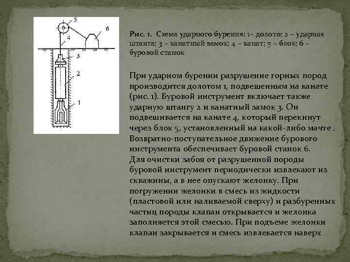 Рис. 1. Схема ударного бурения: 1– долото; 2 – ударная штанга; 3 – канатный