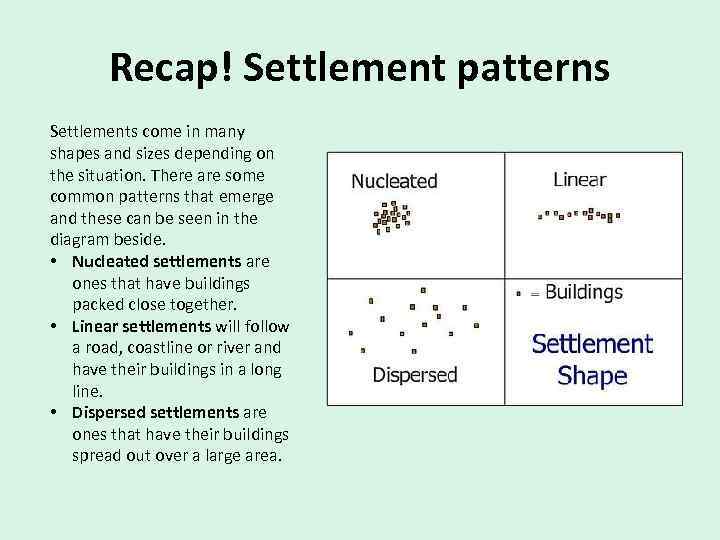 Recap! Settlement patterns Settlements come in many shapes and sizes depending on the situation.
