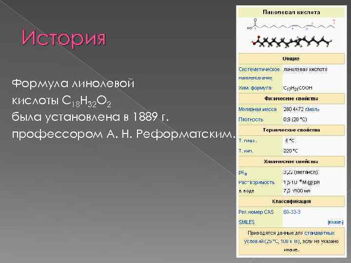 История Формула линолевой кислоты С 18 Н 32 О 2 была установлена в 1889