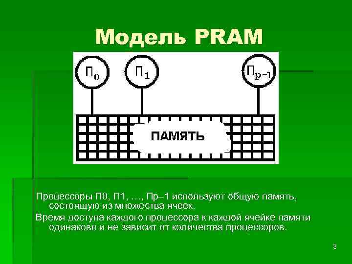 Модель PRAM Процессоры П 0, П 1, …, Пp– 1 используют общую память, состоящую