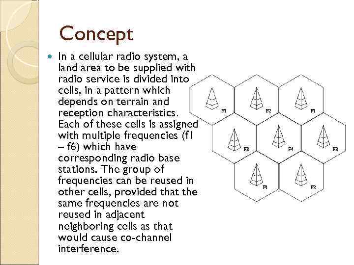 Concept In a cellular radio system, a land area to be supplied with radio