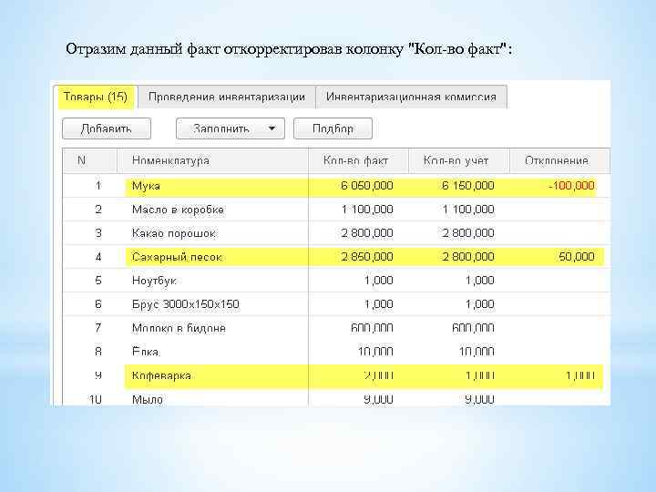 Отразим данный факт откорректировав колонку 