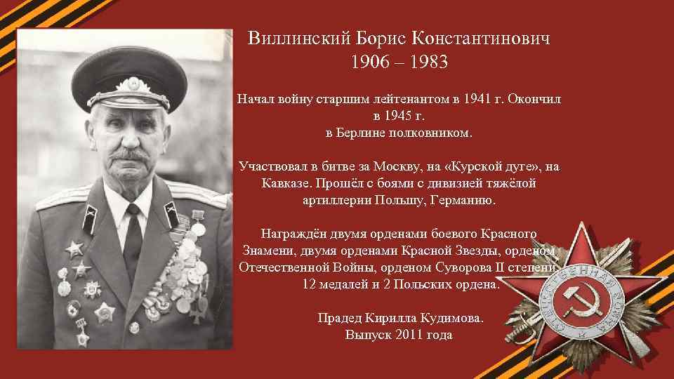 Виллинский Борис Константинович 1906 – 1983 Начал войну старшим лейтенантом в 1941 г. Окончил