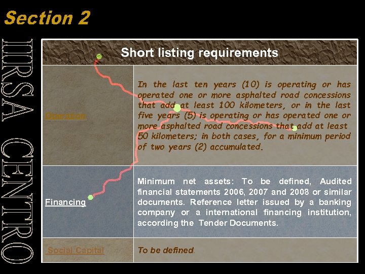 Short listing requirements Operation In the last ten years (10) is operating or has