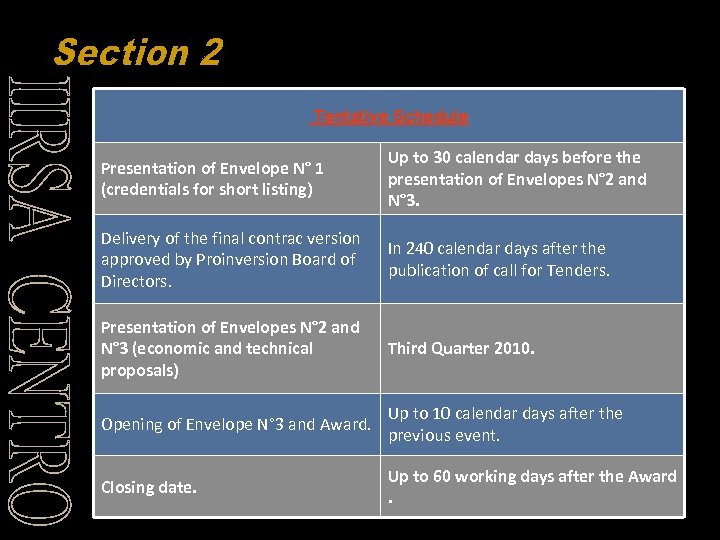 Tentative Schedule Presentation of Envelope N° 1 (credentials for short listing) Up to 30