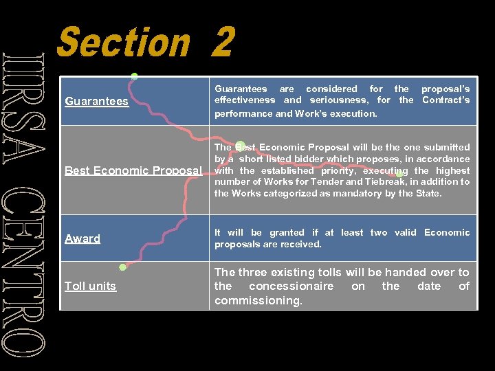 Guarantees are considered for the proposal’s effectiveness and seriousness, for the Contract’s performance and