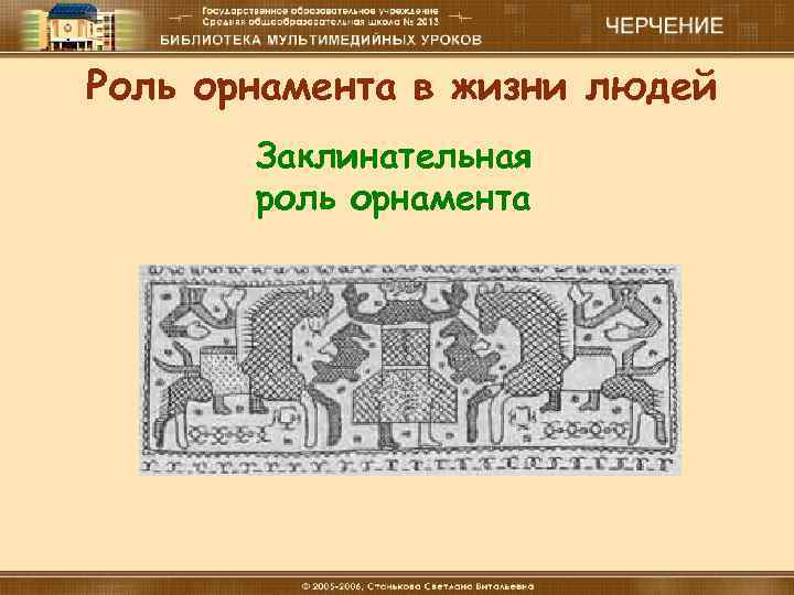 Роль орнамента в жизни людей Заклинательная роль орнамента 18. 12. 16 Материальные технологии (мальчики)