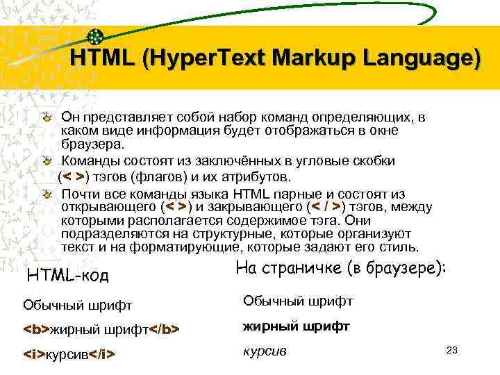 HTML (Hyper. Text Markup Language) Он представляет собой набор команд определяющих, в каком виде