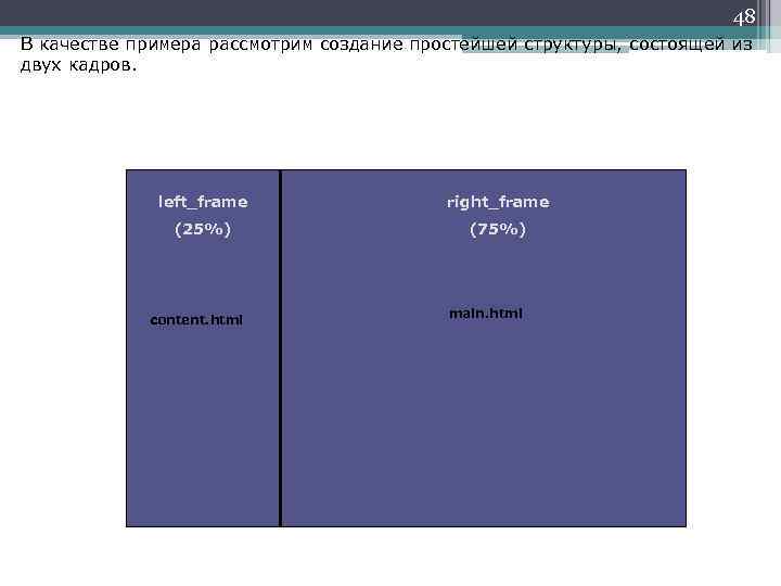 48 В качестве примера рассмотрим создание простейшей структуры, состоящей из двух кадров. left_frame right_frame