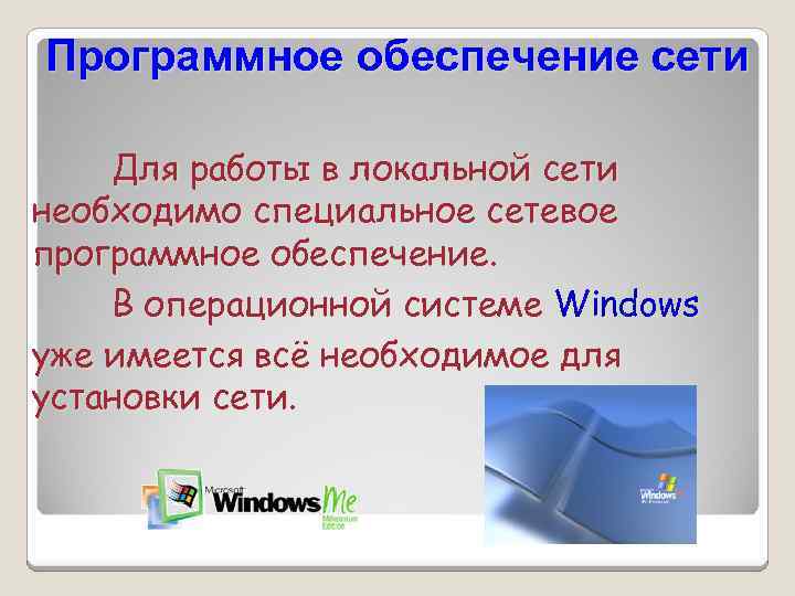 Программное обеспечение сети Для работы в локальной сети необходимо специальное сетевое программное обеспечение. В